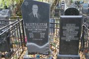 Зисман Сарра Борисовна, Москва, Востряковское кладбище