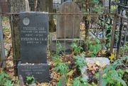 Гинзбург Мариам Мироновна, Москва, Востряковское кладбище