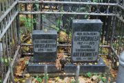 Клейнзингер Ион Леонович, Москва, Востряковское кладбище
