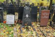 Шварц Матвей Борисович, Москва, Востряковское кладбище