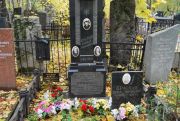 Красная Бронислава Соломоновна, Москва, Востряковское кладбище