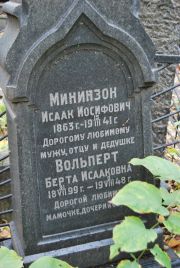 Мининзон Исаак Иосифович, Москва, Востряковское кладбище