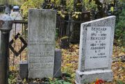 Векслер З. Л., Москва, Востряковское кладбище