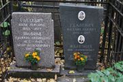 Шафран Хацкель Орликович, Москва, Востряковское кладбище