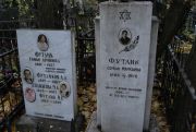 Футликов А. А., Москва, Востряковское кладбище