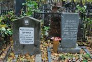 Шуффер Линда Самойловна, Москва, Востряковское кладбище