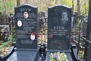 Брум Наум Леонидович, Москва, Востряковское кладбище