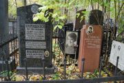 Гофман Ирина Жозефовна, Москва, Востряковское кладбище