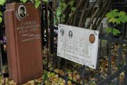 Гофман Муня , Москва, Востряковское кладбище