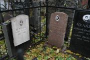 Кофман Броза Янкелевна, Москва, Востряковское кладбище