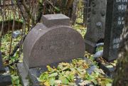 Черепашинец А. Д., Москва, Востряковское кладбище