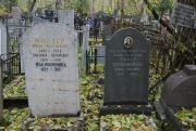 Черепашинец Этель Ицковна, Москва, Востряковское кладбище