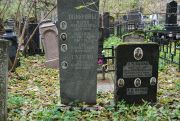 Шифрин Израиль Борисович, Москва, Востряковское кладбище
