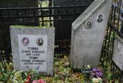 Белокопытова И. И., Москва, Востряковское кладбище