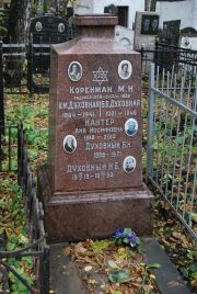 Кантер Лия Иосифовна, Москва, Востряковское кладбище