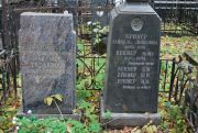 Госинская Лея-Хайма Мееровна, Москва, Востряковское кладбище