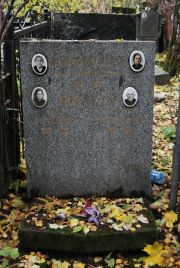 Ронинсон Суля , Москва, Востряковское кладбище