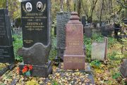 Либерман Бронислава Семеновна, Москва, Востряковское кладбище