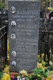 Жалковский Иосиф Михайлович, Москва, Востряковское кладбище