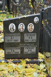 Володарская Э. Д., Москва, Востряковское кладбище