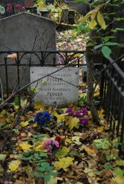 Рессер Полина Соломоновна, Москва, Востряковское кладбище