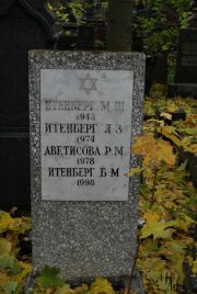 Итенберг М. Ш., Москва, Востряковское кладбище