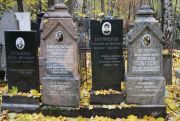 Рубанов Иосиф Нисонович, Москва, Востряковское кладбище