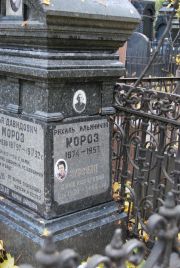 Мороз Рахиль Ильинична, Москва, Востряковское кладбище