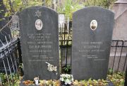 Бекерман Фрида Абрамовна, Москва, Востряковское кладбище