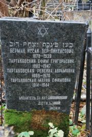 Берман Иссак Бер-Пинхасович, Москва, Востряковское кладбище