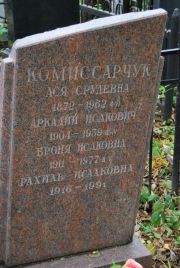 Комиссарчук Броня Исаковна, Москва, Востряковское кладбище