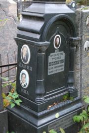 Помбрик Давид , Москва, Востряковское кладбище