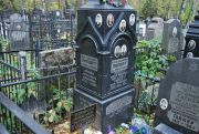 Липорт Яков Давидович, Москва, Востряковское кладбище