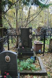 Сурат Самуил Аронович, Москва, Востряковское кладбище