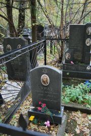 Сурат Евгения Васильевна, Москва, Востряковское кладбище