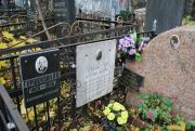 Закс Нинель Захаровна, Москва, Востряковское кладбище
