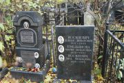 Емельянова Мария Вульфовна, Москва, Востряковское кладбище