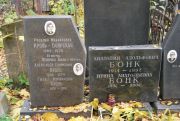 Кроль Александр Ефимович, Москва, Востряковское кладбище