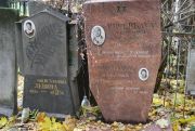 Левина Евгения Исааковна, Москва, Востряковское кладбище