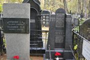 Каданер С. Л., Москва, Востряковское кладбище