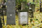 Бронштейн М. Г., Москва, Востряковское кладбище