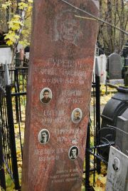 Гуревич Фрида Ефимовна, Москва, Востряковское кладбище