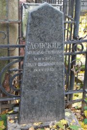 Донской Мендель Гиршевич, Москва, Востряковское кладбище