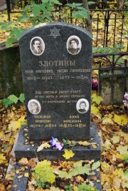 Золотина Матля Самуиловна, Москва, Востряковское кладбище