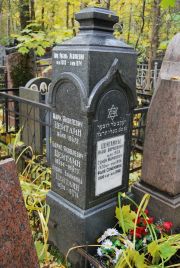 Цейтлина Лидия Ефимовна, Москва, Востряковское кладбище