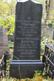 Болотин Александр Рувим-Гершенович, Москва, Востряковское кладбище