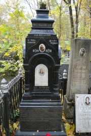 Зверинский Б. М., Москва, Востряковское кладбище