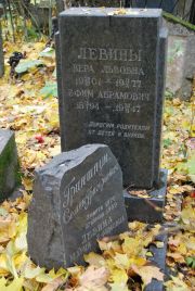 Левина Вера Львовна, Москва, Востряковское кладбище