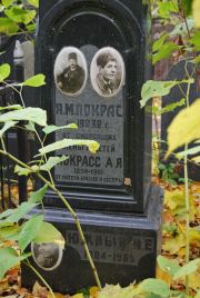 Южный М. Е., Москва, Востряковское кладбище