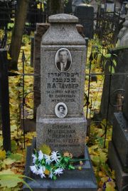 Левина Блюма Мовшевич, Москва, Востряковское кладбище